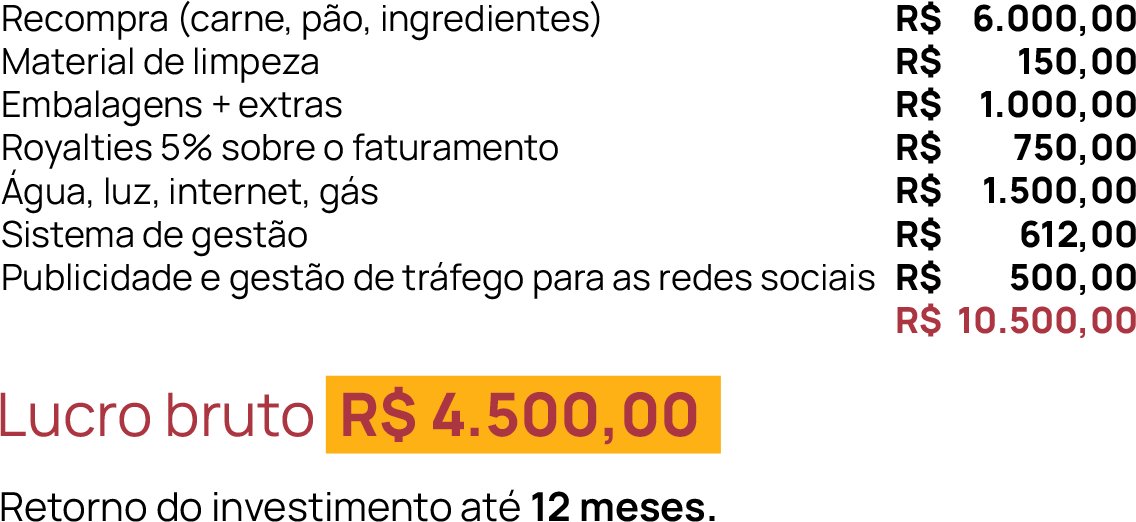 Valor-Recompra